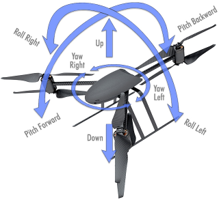 Illustration for article titled Draganfly X6 UAV: UFO Thingy Packed With Carbon Fiber, HD/Night Cameras and GPS